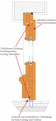 haustueren technik001